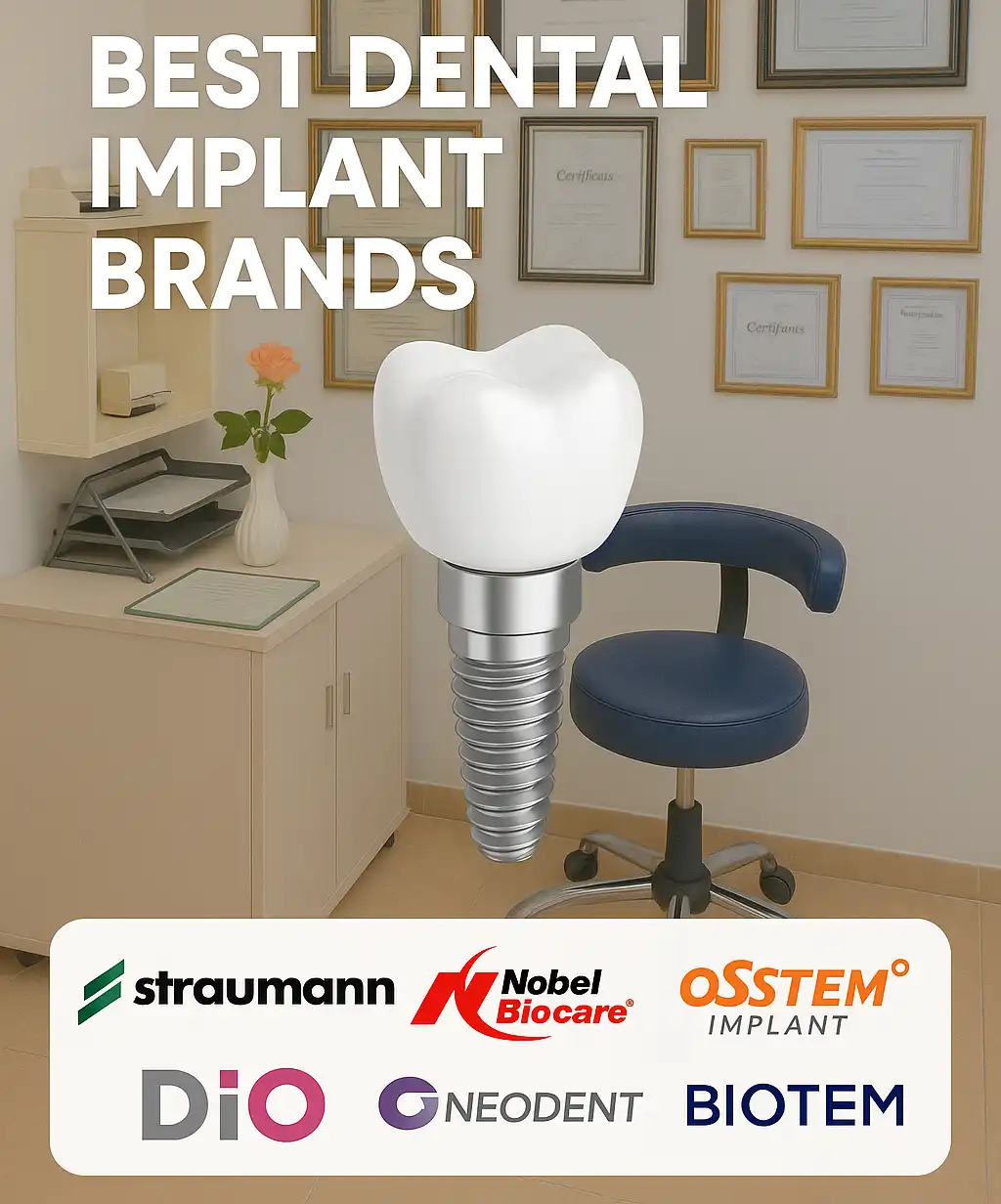 best dental implant brands in iran